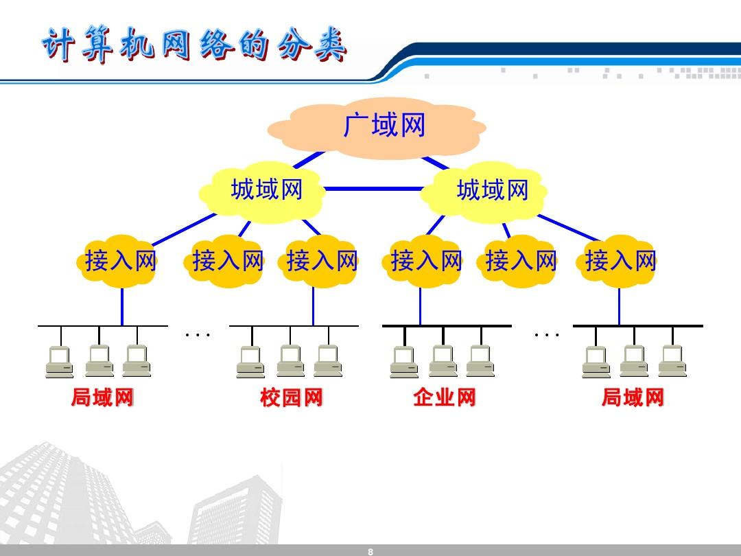 計(jì)算機(jī)網(wǎng)絡(luò)技術(shù)實(shí)用教程(第2版)第1章 家庭網(wǎng)絡(luò)的組建——從基礎(chǔ)到實(shí)戰(zhàn)